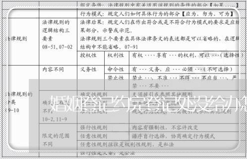 婚姻登记约完登记处没给办怎么办/2023081661494