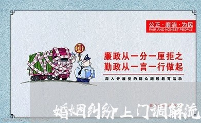 婚姻纠纷上门调解流程图/2023081525261