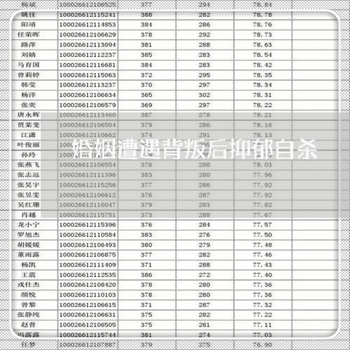 婚姻遭遇背叛后抑郁自杀/2023081458392