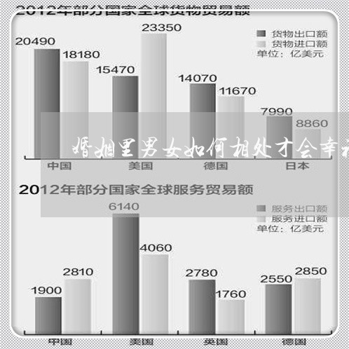 婚姻里男女如何相处才会幸福/2023081593946