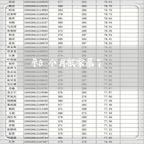 孕8个月被家暴了/2023100661826