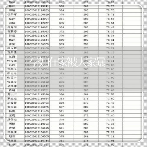 孕妇在家被人家暴/2023100827381