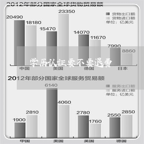 学历认证要不要退费/2023060838372