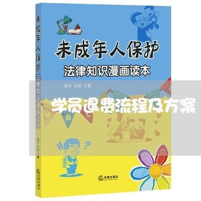 学员退费流程及方案/2023052094726