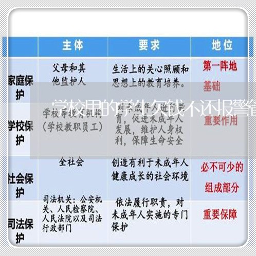 学校里的学生欠钱不还报警管用吗/2023120584046