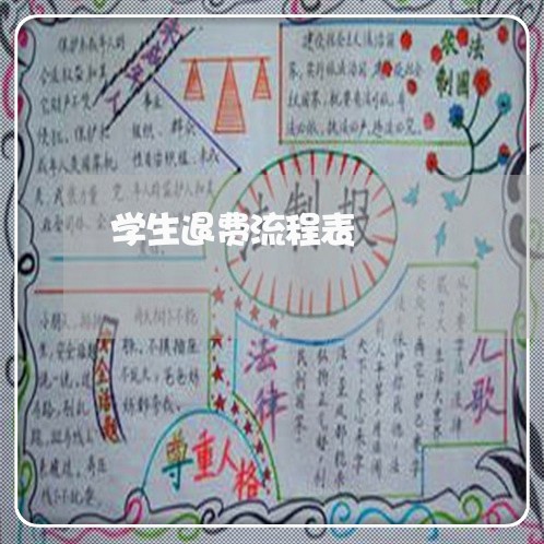 学生退费流程表/2023042625948