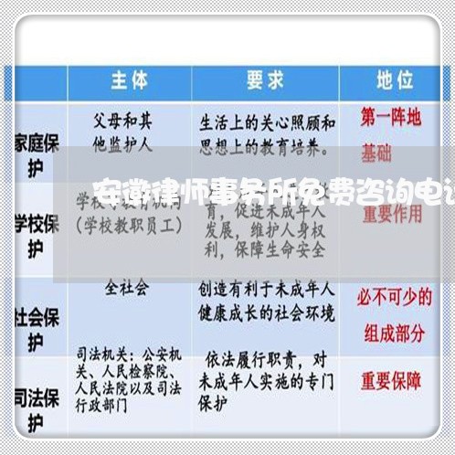 安徽律师事务所免费咨询电话/2023040436148