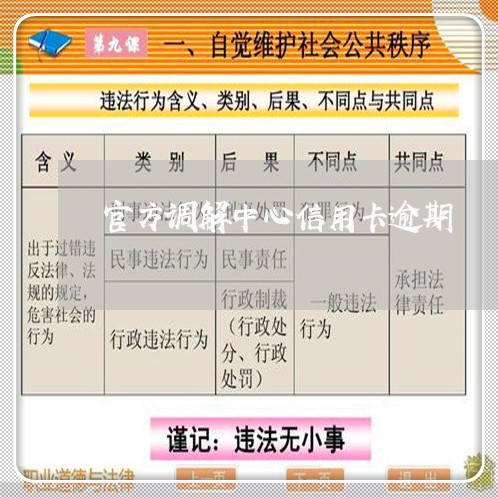 官方调解中心信用卡逾期/2023112599515