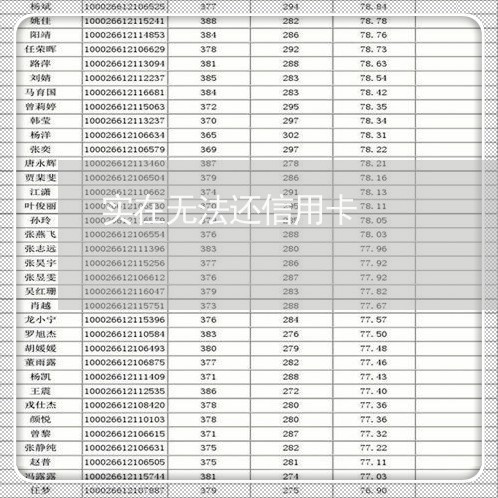 实在无法还信用卡/2023072303179