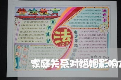 家庭关系对婚姻影响大吗/2023112463806