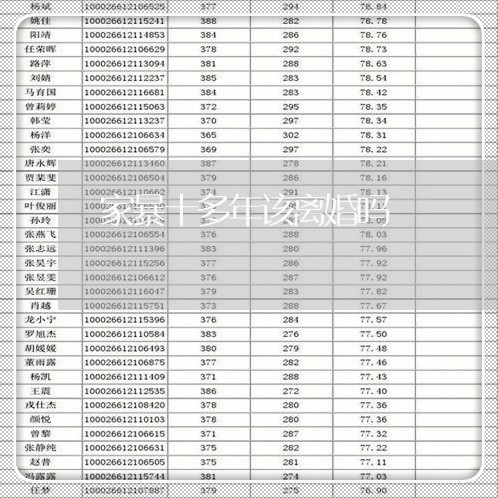 家暴十多年该离婚吗/2023110380725