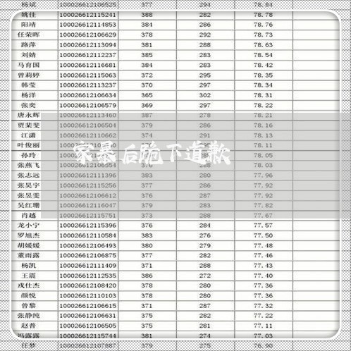 家暴后跪下道歉/2023091172736