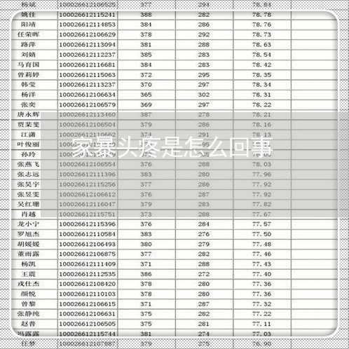 家暴头疼是怎么回事/2023110779461