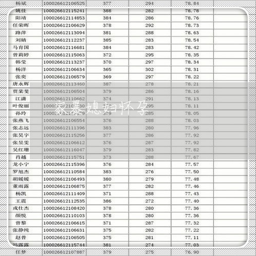 家暴媳妇怀孕/2023082537260