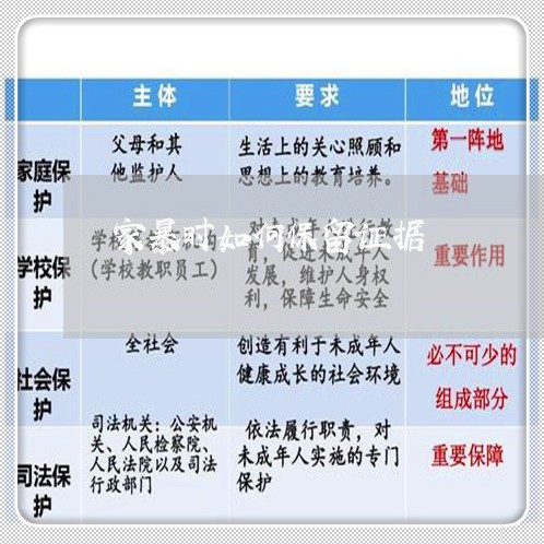 家暴时如何保留证据/2023110605936