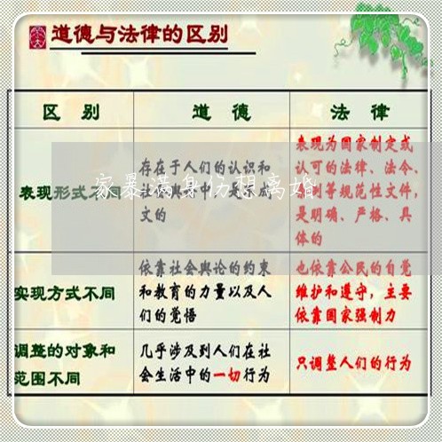 家暴满身伤想离婚/2023092353725