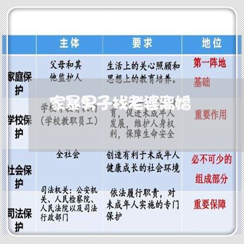 家暴男子找老婆离婚/2023110495816