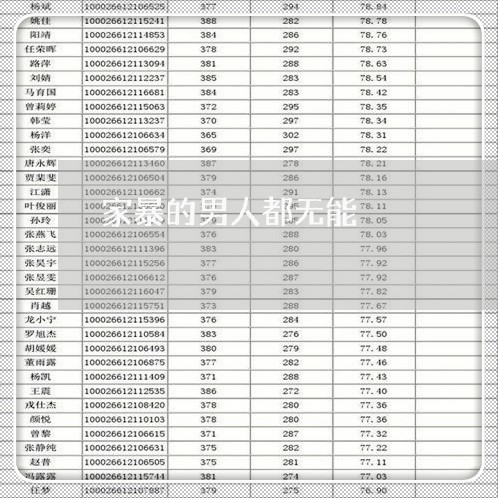 家暴的男人都无能/2023101349270