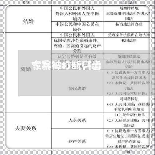 家暴被打断牙齿/2023091171592