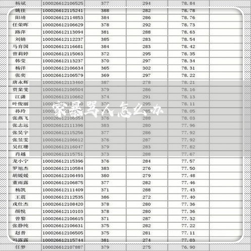 家暴骂人怎么办/2023090557370