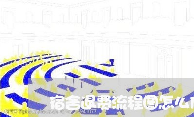 宿舍退费流程图怎么做啊/2023053114937