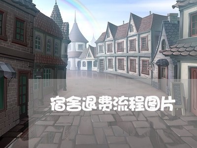 宿舍退费流程图片/2023042865058