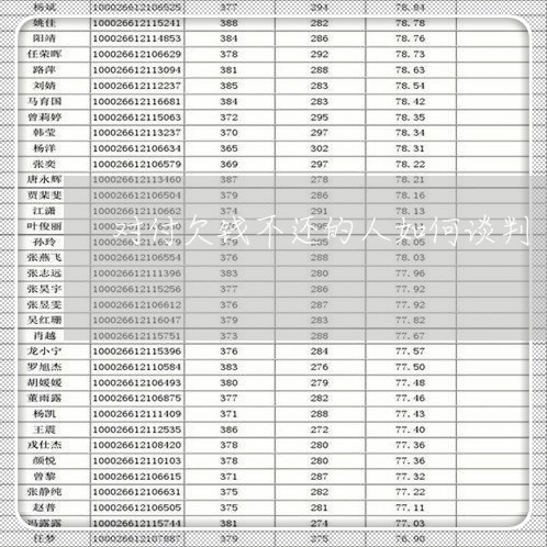 对付欠钱不还的人如何谈判/2023112676946