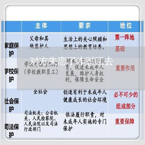 对方失恋了咋怼回去/2023110843838