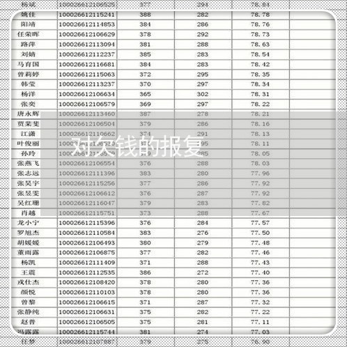 对欠钱的报复/2023121943792