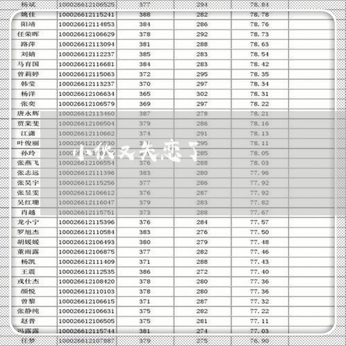 小伙又失恋了/2023120655725