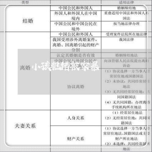 小孩犯错被家暴/2023091029281