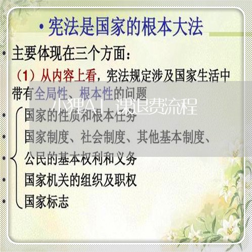 小狸AI课退费流程/2023052443915