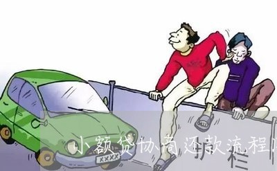 小额贷协商还款流程图片/2023073149305