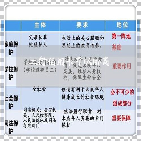 工行信用卡可以协商/2023111896027