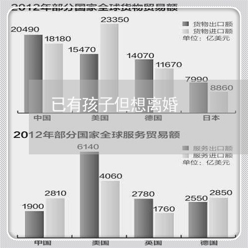 已有孩子但想离婚/2023092828251