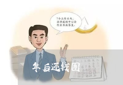 年后还钱图/2023121750305