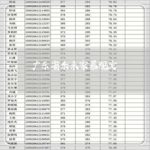 广东省未来家暴规定/2023110771694