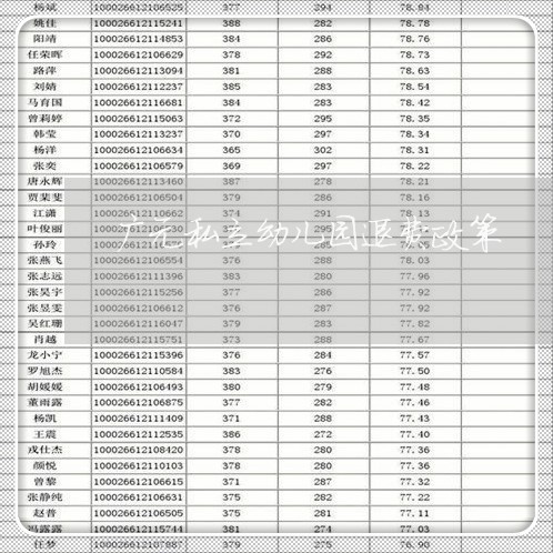 广元私立幼儿园退费政策/2023062264027