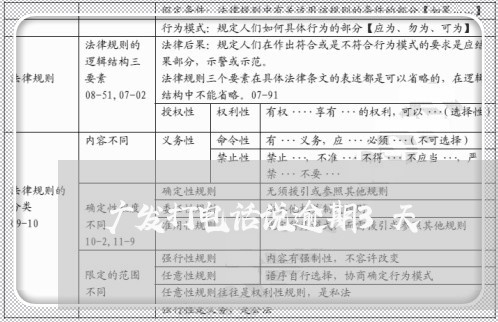 广发打电话说逾期3天/2023071331492