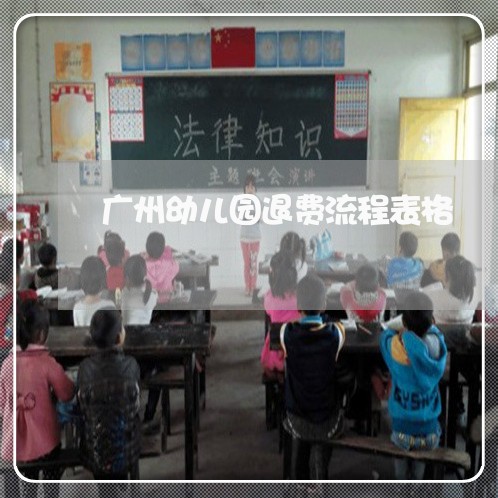 广州幼儿园退费流程表格/2023062283838