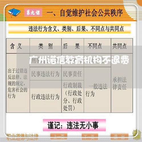 广州诺信教育机构不退费/2023052013948