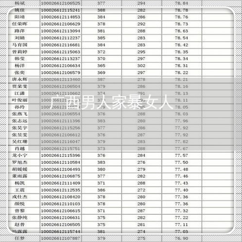 广西男人家暴女人/2023101405915