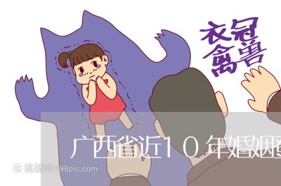 广西省近10年婚姻登记/2023112629149