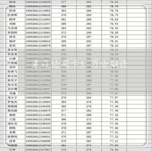 建设信用卡3万分期还/2023072154847