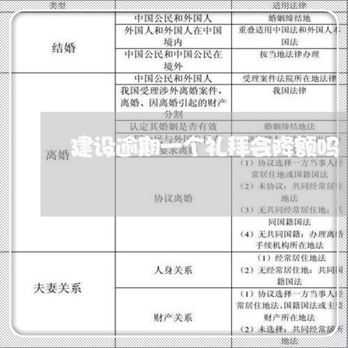 建设逾期一个礼拜会降额吗/2023052864959