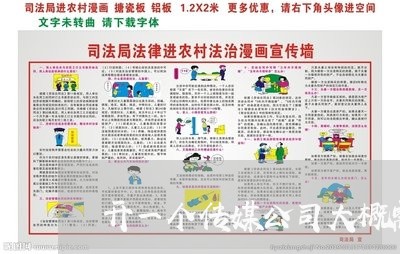 开一个传媒公司大概需要多少钱呢/2023032563825