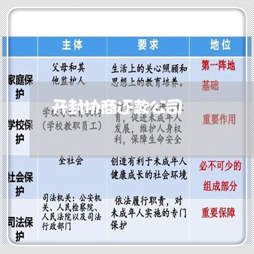 开封协商还款公司/2023091661361