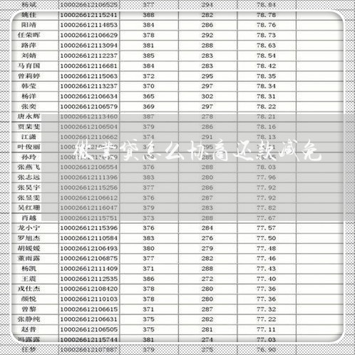 微业贷怎么协商还款减免/2023092306837