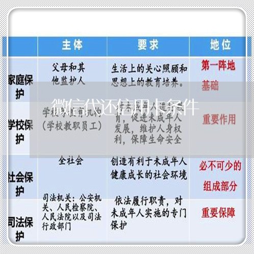 微信代还信用卡条件/2023120540817