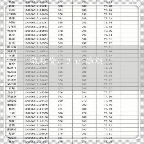 微粒贷10w逾期/2023081562503